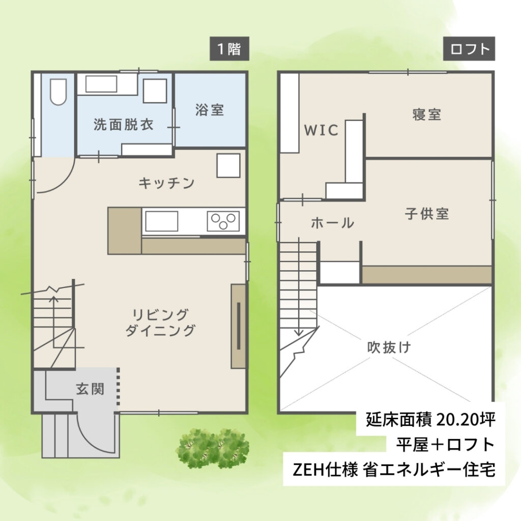 延床面積20.20坪、平屋+ロフトの間取り