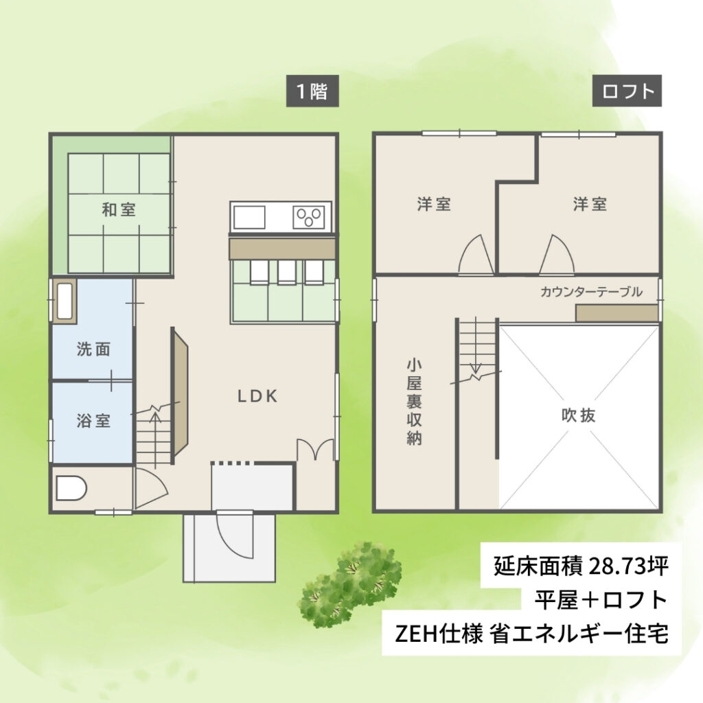 延床面積28.73坪、平屋+ロフトの間取り